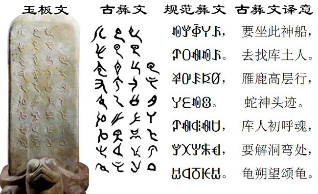 彝族文字的出现比甲骨文还要早
